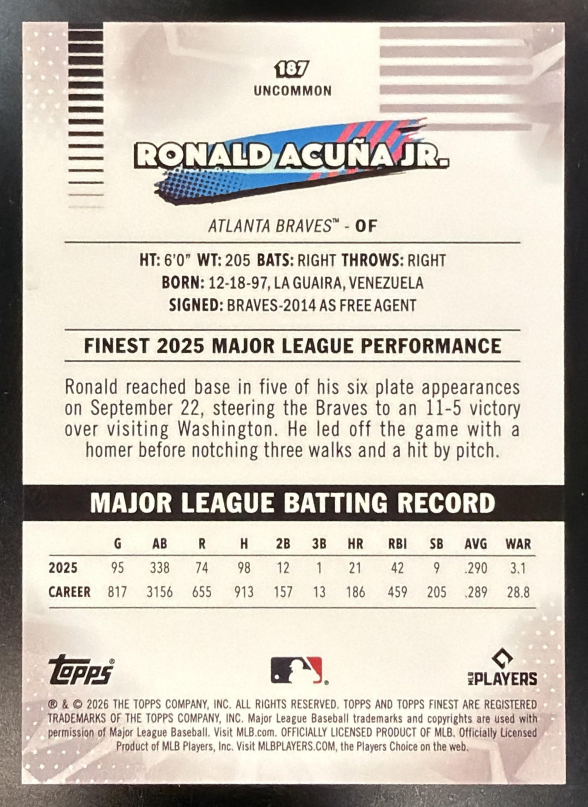 2026 Topps Finest Ronald Acuna Jr. #187 Uncommon Orange Geometric Refractor 11/25