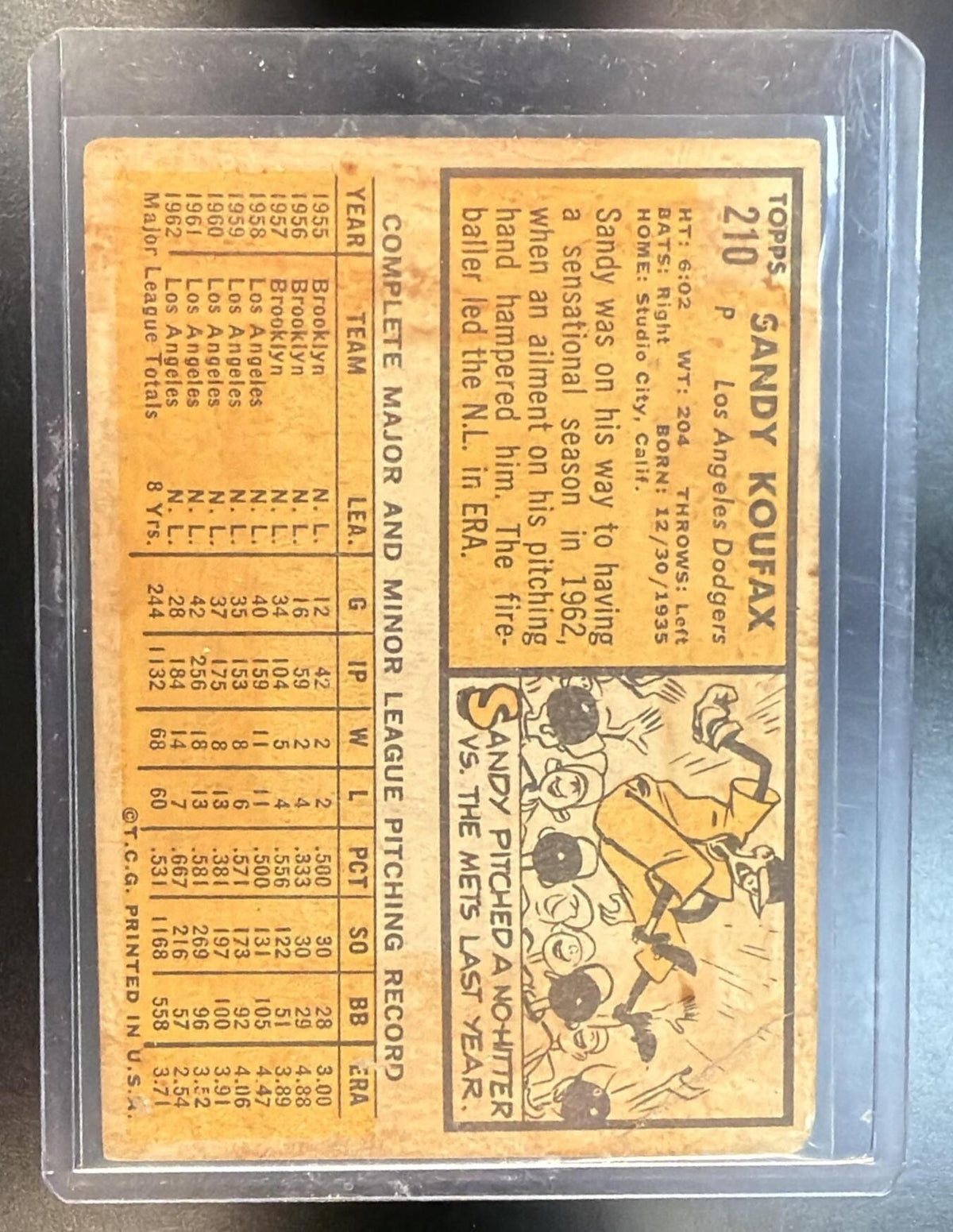 1963 Topps Baseball Sandy Koufax #210