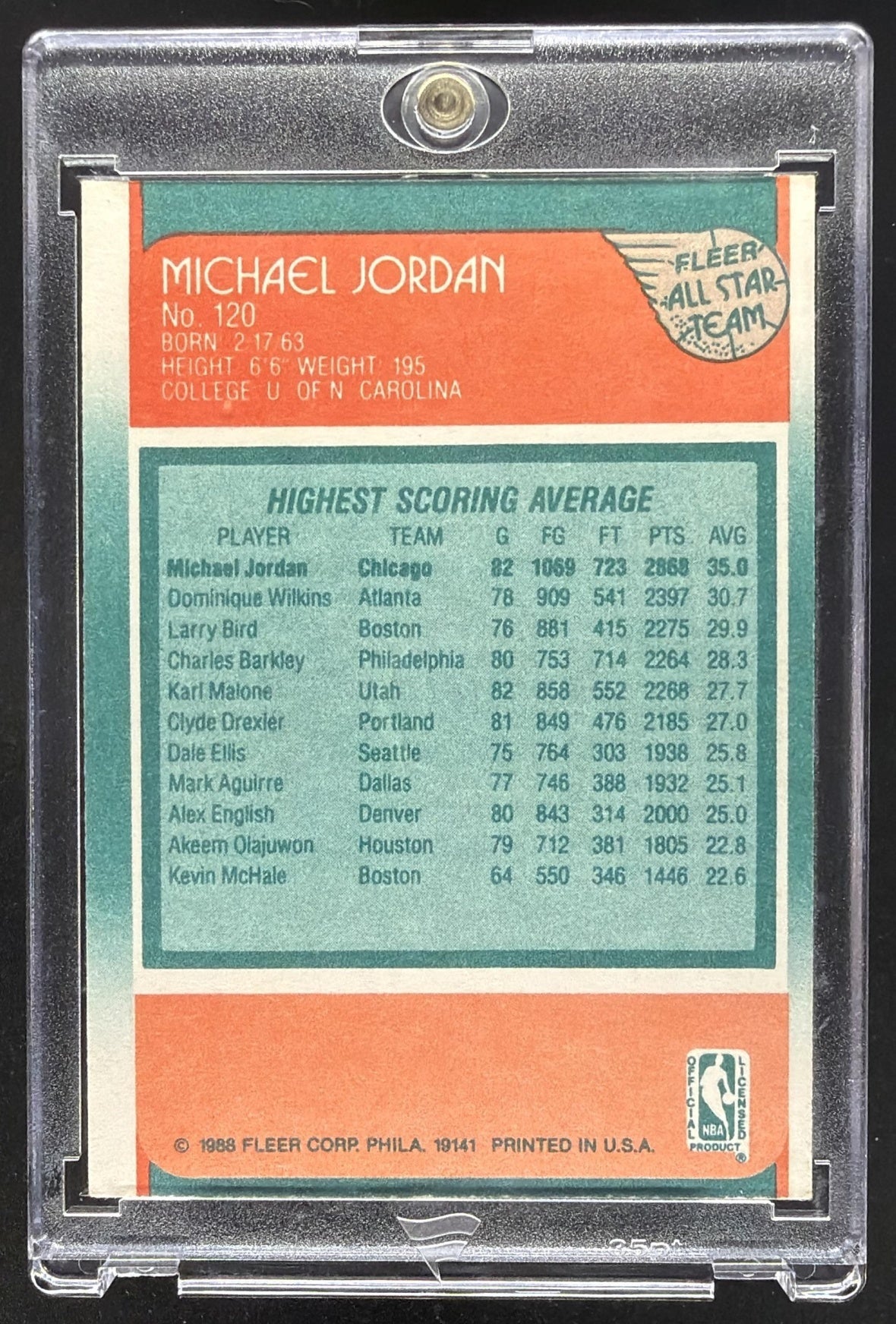 1988-89 Fleer Michael Jordan #120 All Star