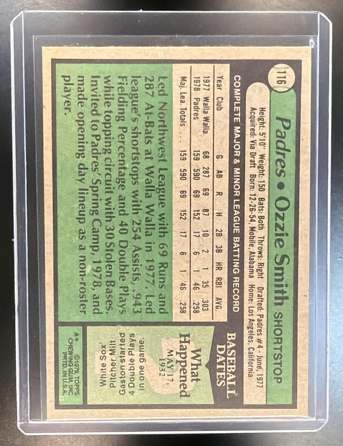 1979 Topps Baseball Ozzie Smith #116 RC Padres