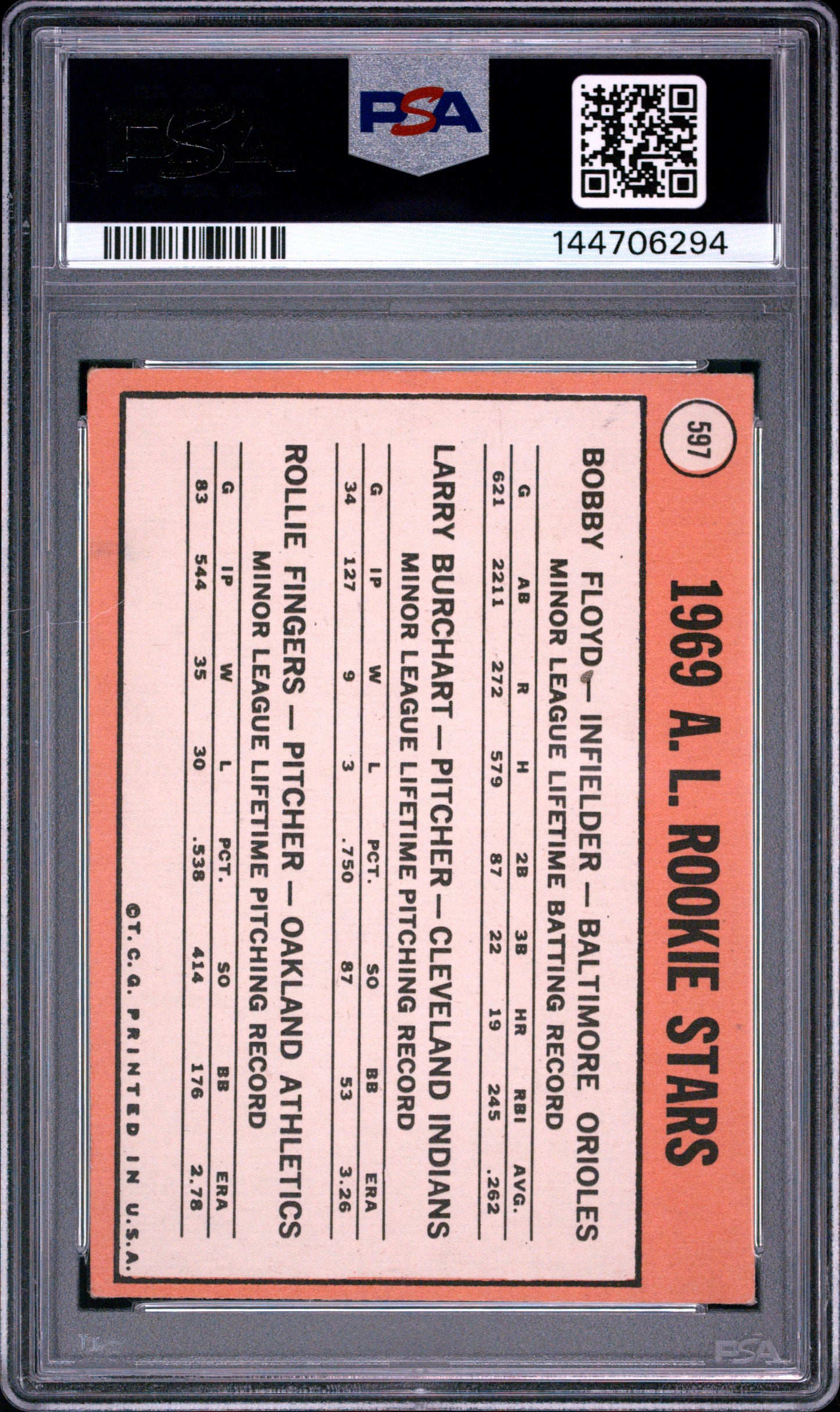1969 Topps Rollie Fingers Rookie#597 PSA 4