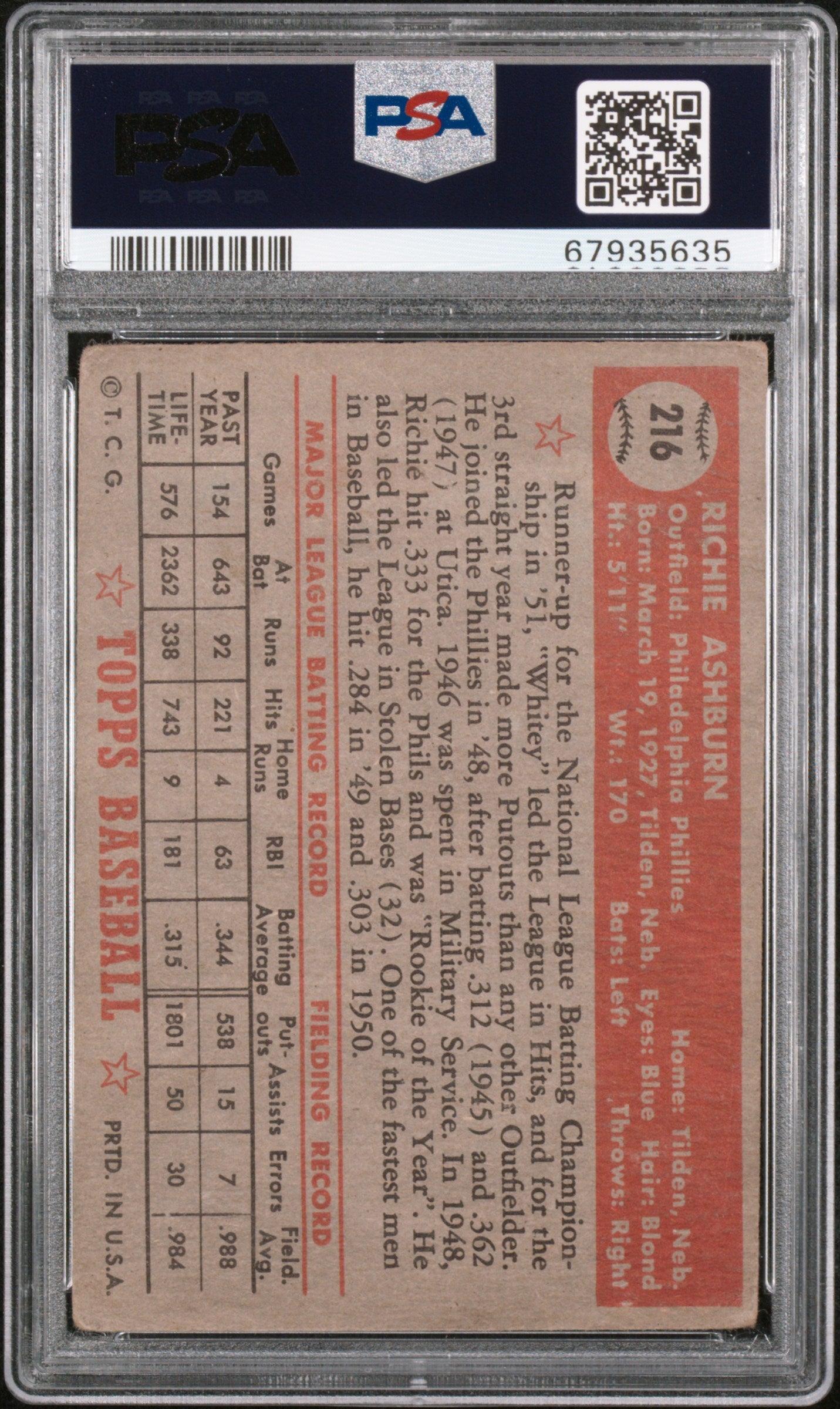 1952 Topps Richie Ashburn PSA 2