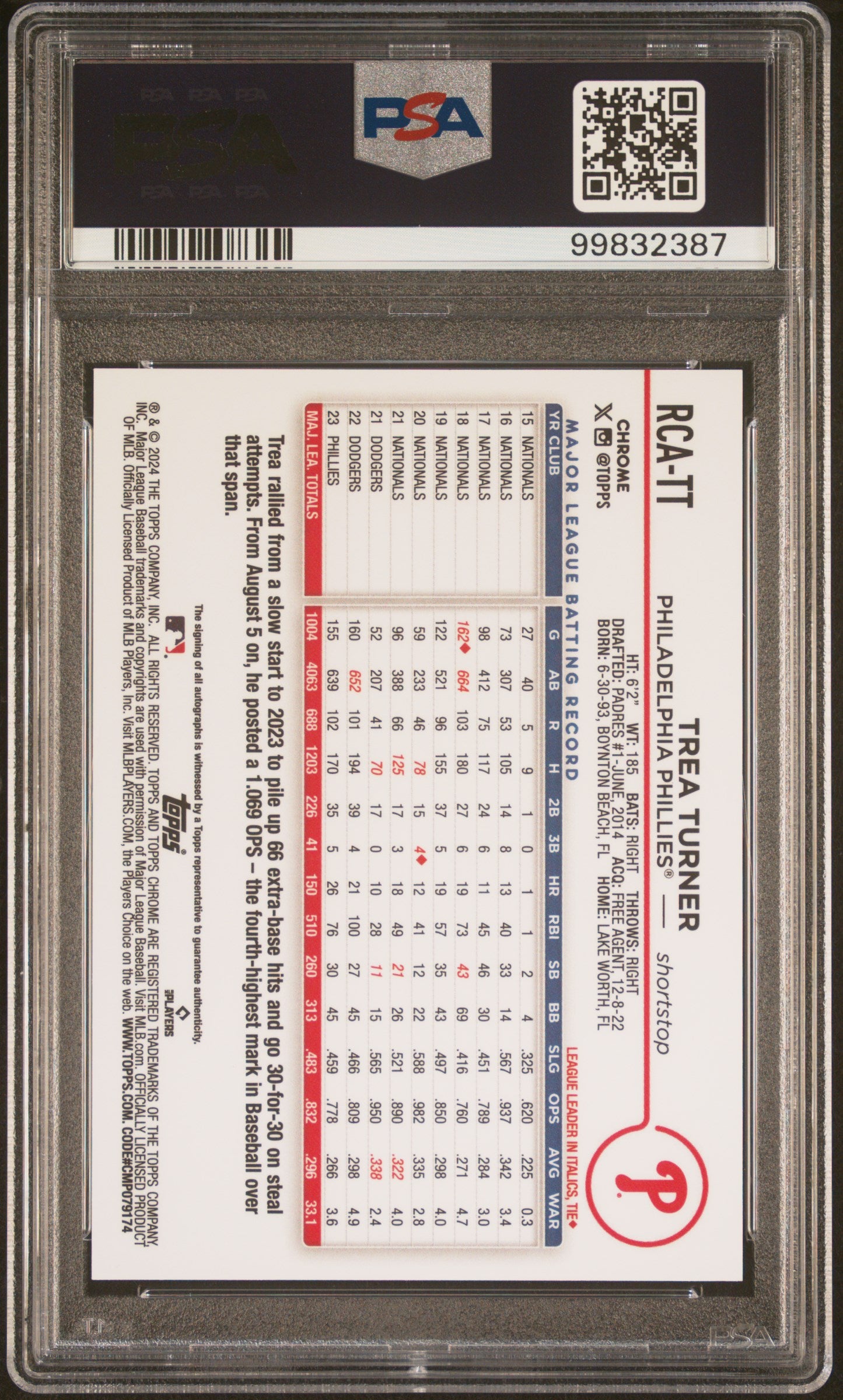 2024 Topps Chrome Logofractor Trea Turner Orange Auto /25 PSA 10