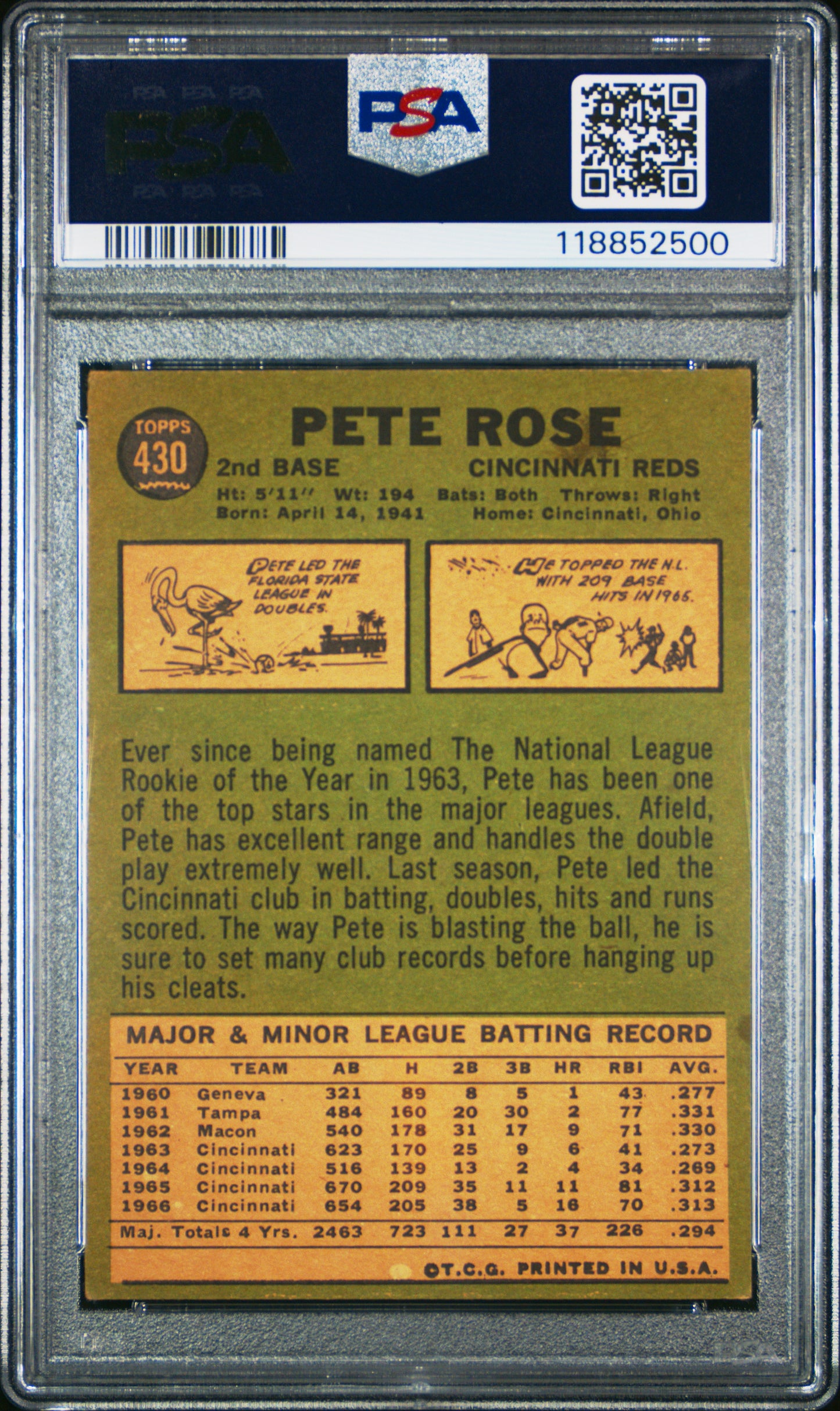 1967 Topps Pete Rose #430 PSA 4