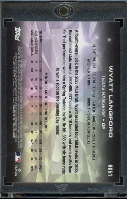 2024 Topps Chrome Wyat Langford Hidden Gems Rookie SP