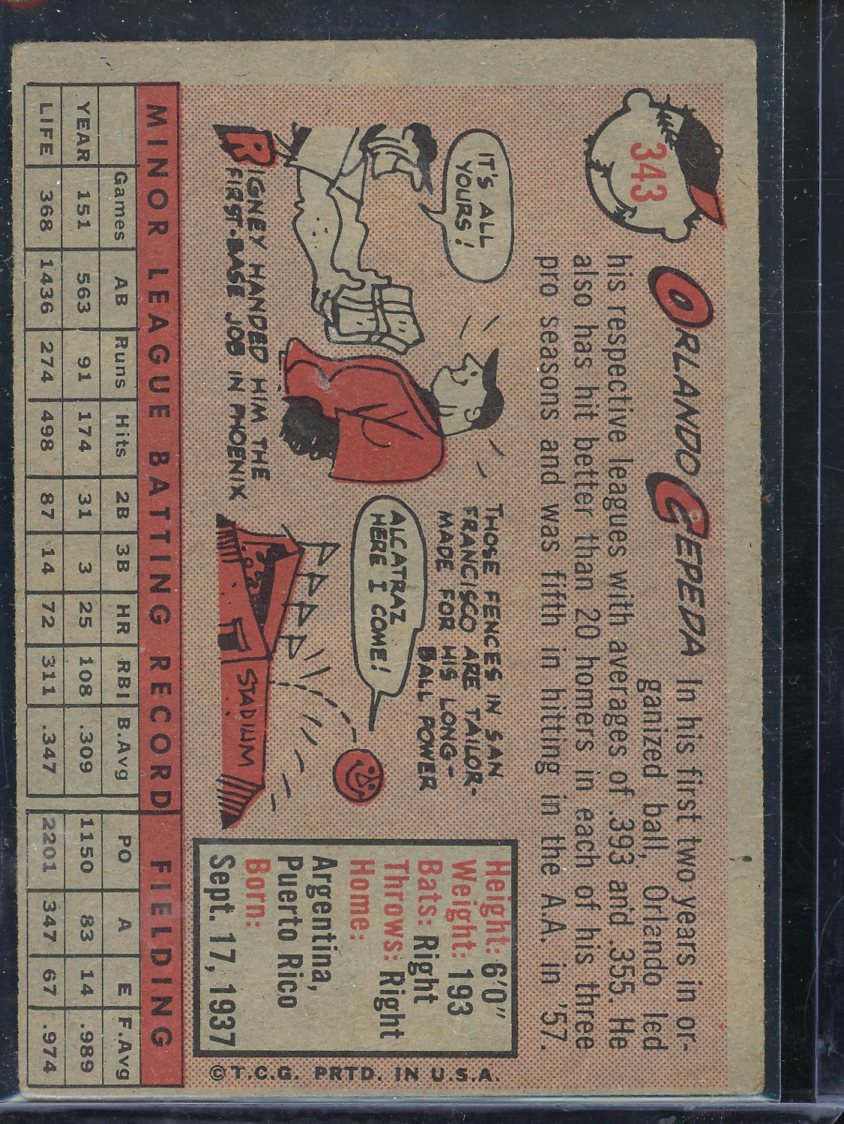 1958 Topps Orlando Cepeda #343 VG