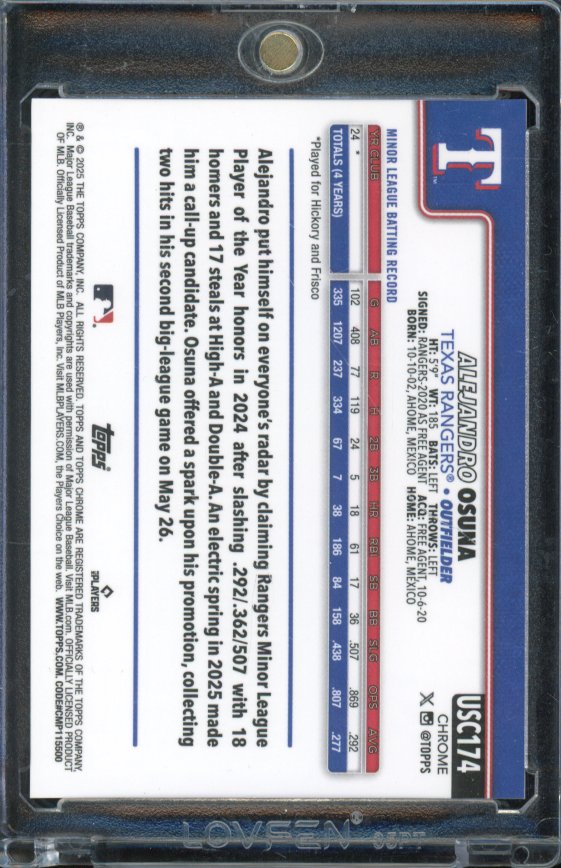 2025 Topps Chrome Alejandro Osuna Red Raywave Rookie /5