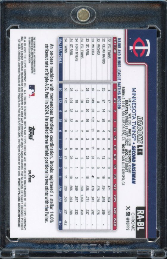 2025 Topps Chrome Brooks Lee Mini Diamond Rookie Auto