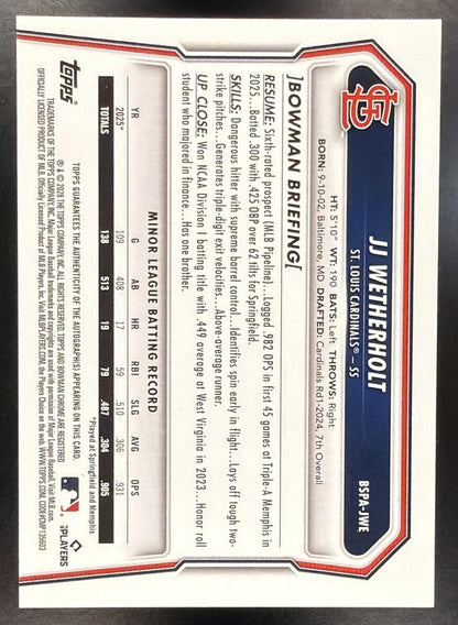 2026 Bowman Sapphire JJ Wetherholt #BSPA-JWE Chrome Prospects Auto 82/199