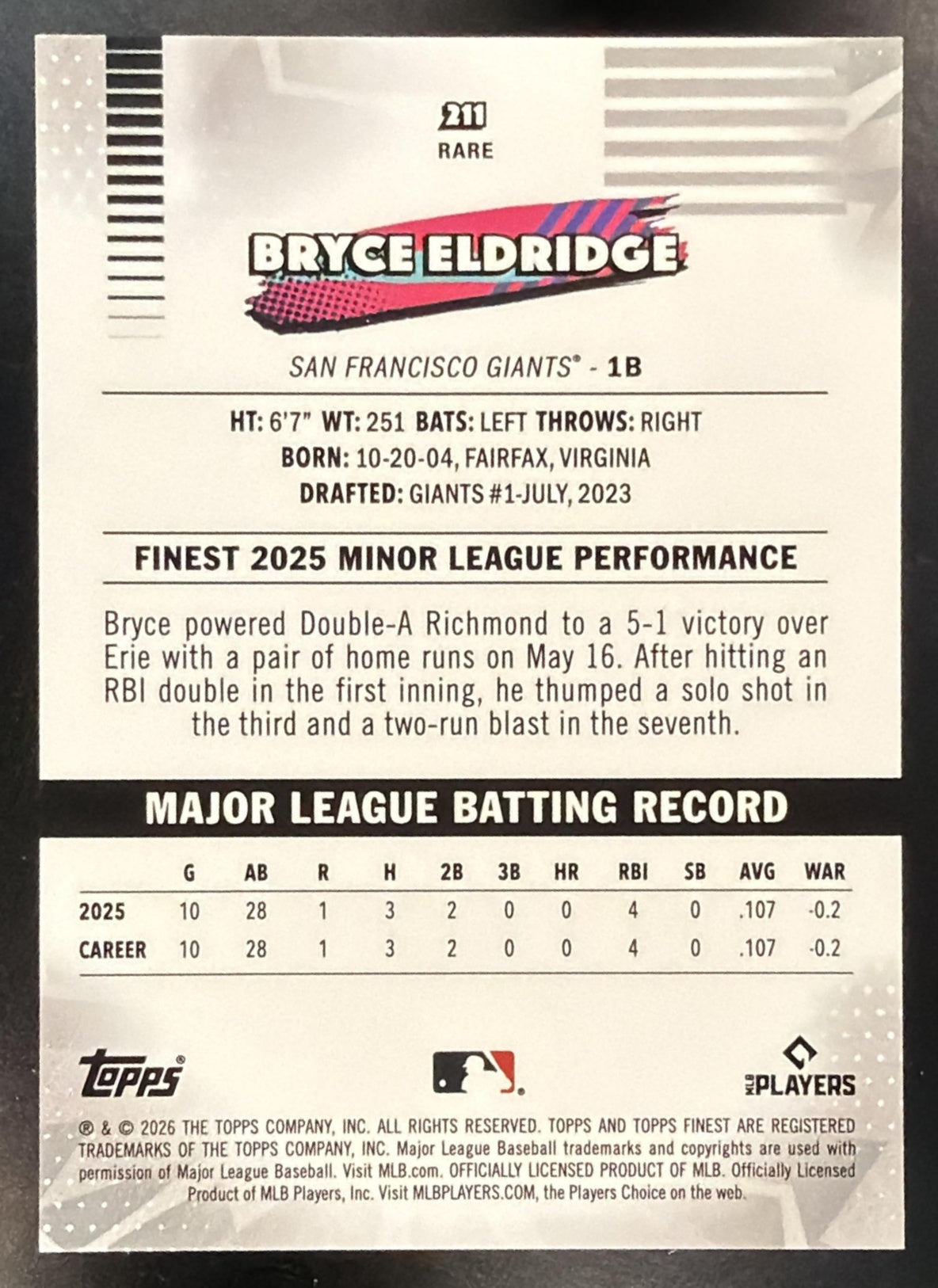 2026 Topps Finest Bryce Eldridge #211 Rare Gold Geometric Refractor 46/50 RC