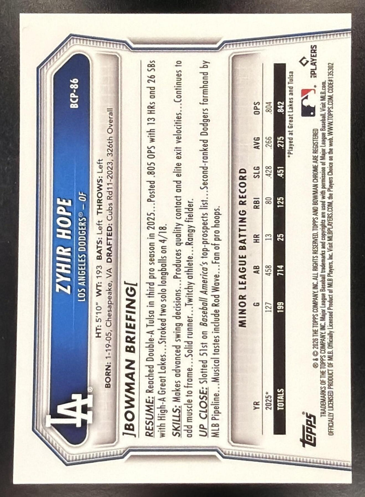 2026 Bowman Sapphire Baseball Zyhir Hope #BCP-86 Black 07/10