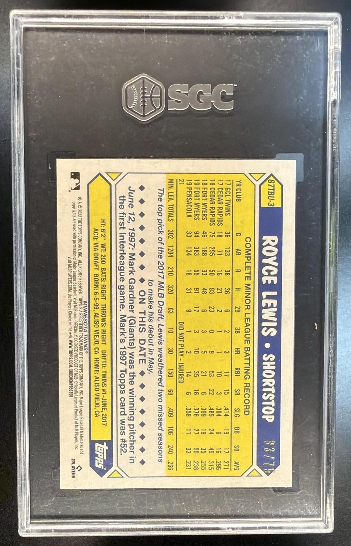 2022 Topps Update Royce Lewis #87TBU-3 35th Anniversary Gold 33/75 SGC 10