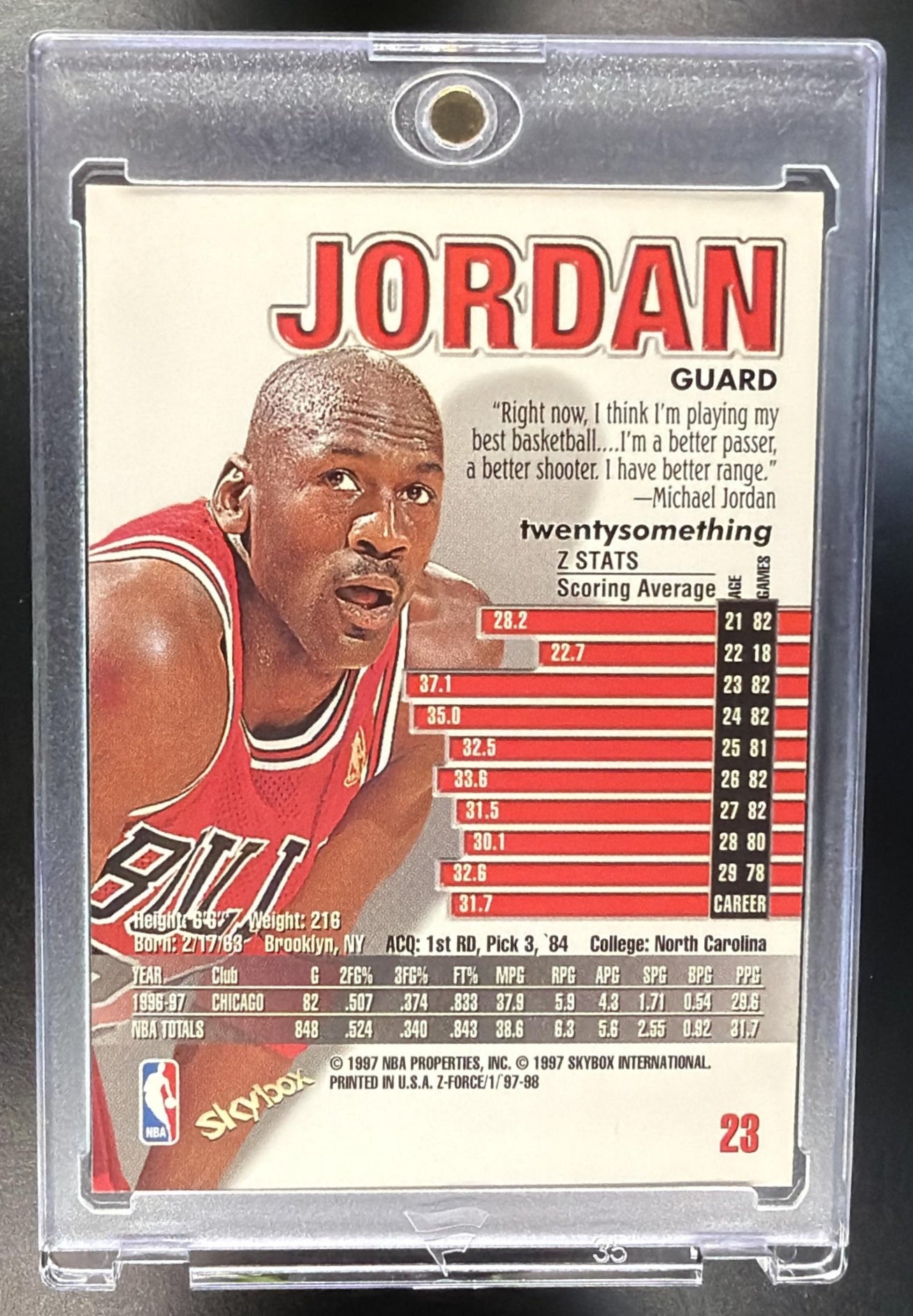 1997-98 Skybox Z-Force Michael Jordan #23