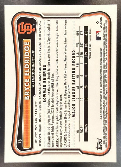 2026 Bowman Chrome Bryce Eldridge #78 Gold Geometric Refractor 17/50 RC