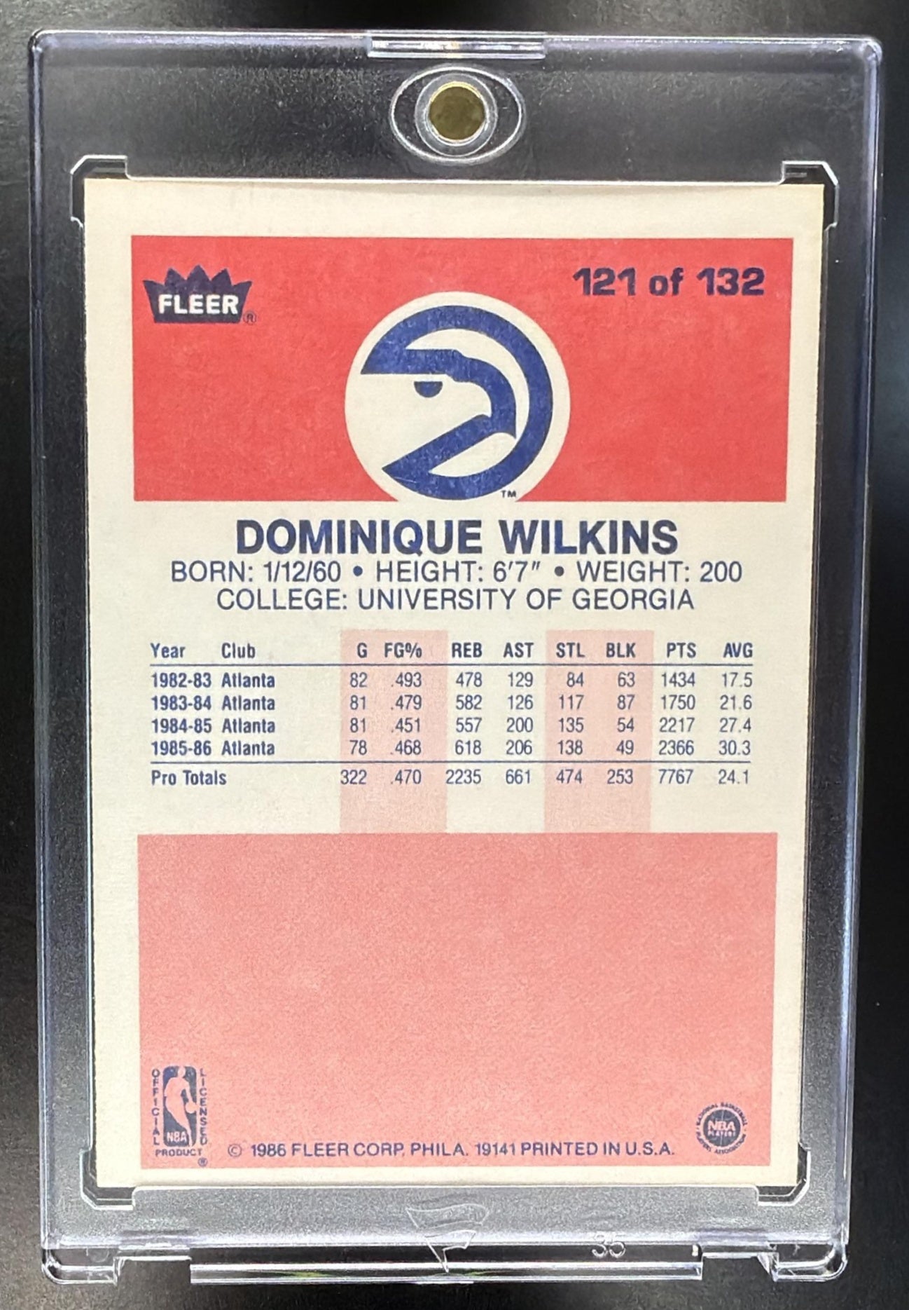 1986-87 Fleer Dominique Wilkins #121 RC