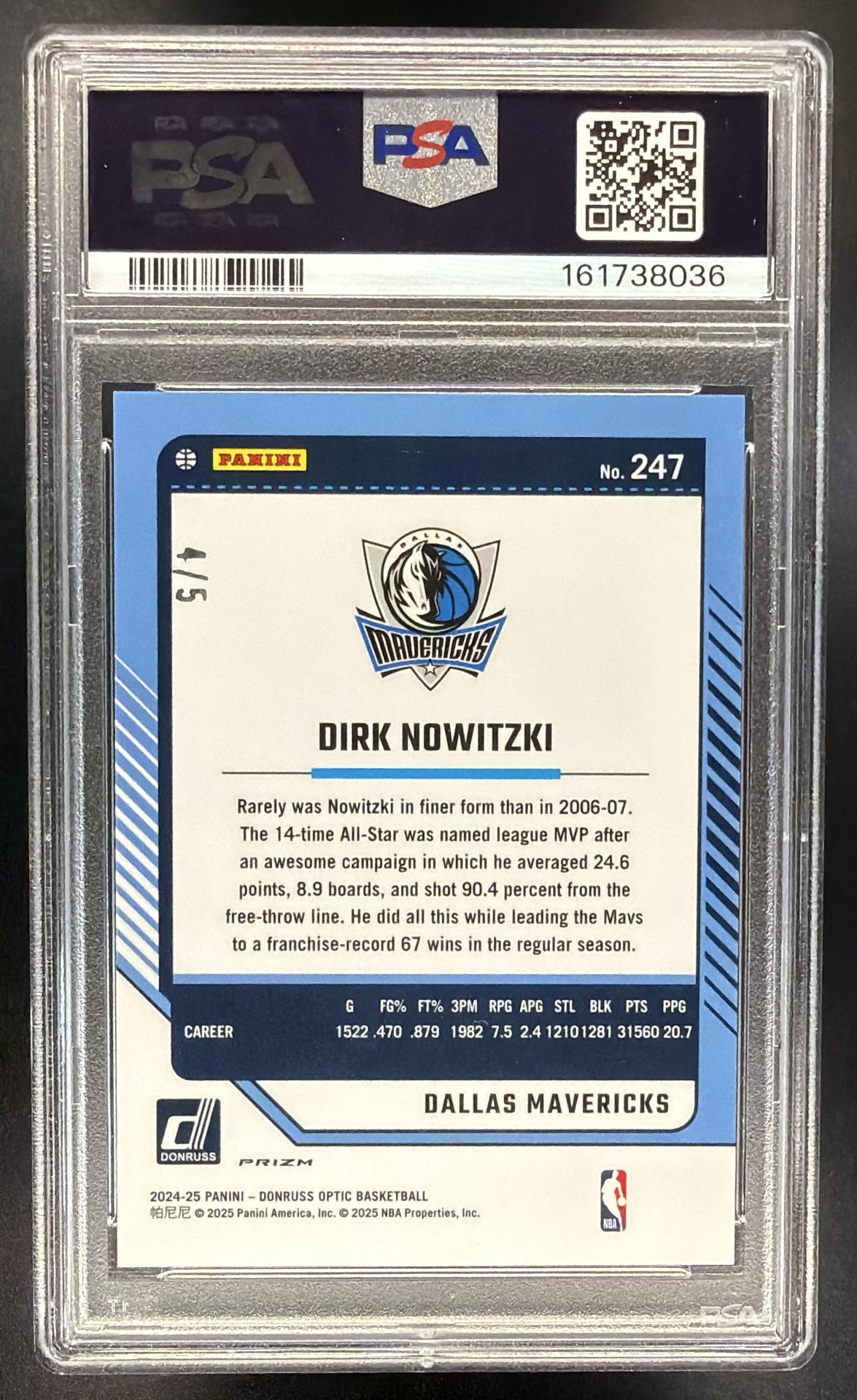 2024 Panini Donruss Optic Dirk Nowitzki #247 Green Glitter Prizm /5 Legend PSA 9