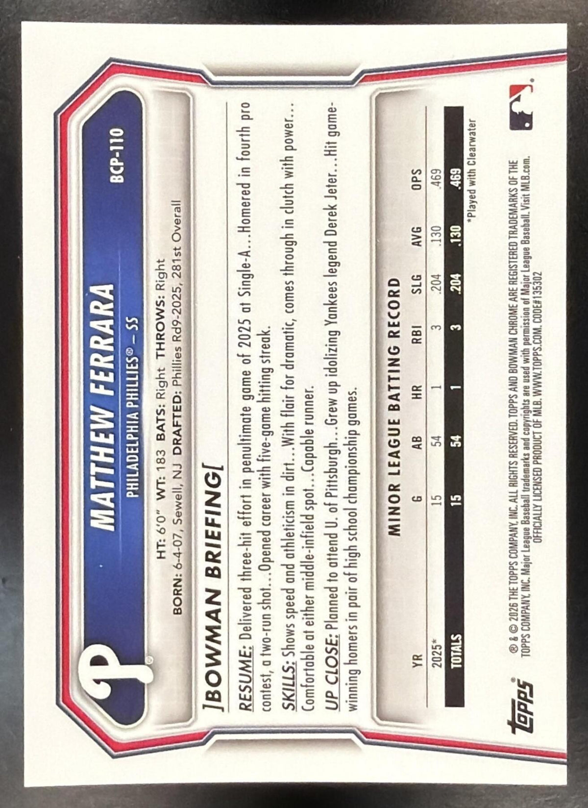 2026 Bowman Sapphire Matthew Ferrara #BCP-110 Chrome Black Refractor 5/10 1st Prospect