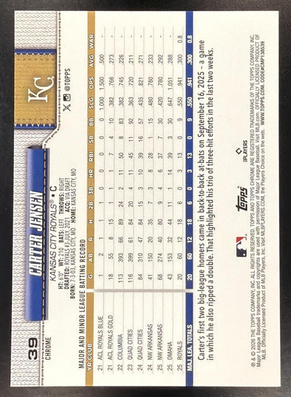 2026 Topps Chrome Sapphire Carter Jensen #39 Orange 18/25 RC