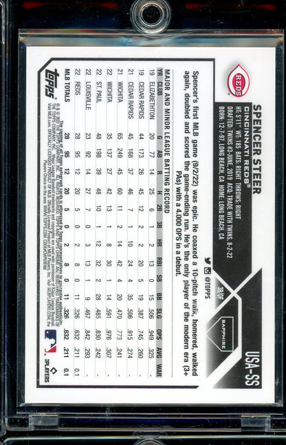 2024 Bowman Chrome Elly De La Cruz It Came To The League Mini Diamond 65/150 RC