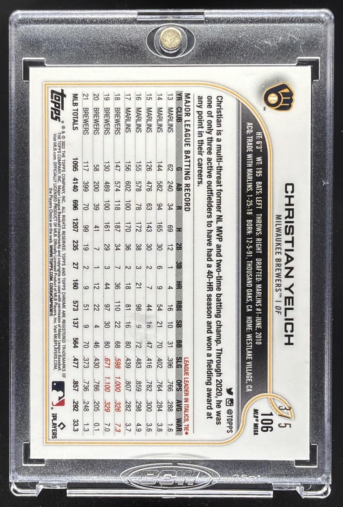 2022 Topps Chrome Logofractor Christian Yelich Red /5 #106