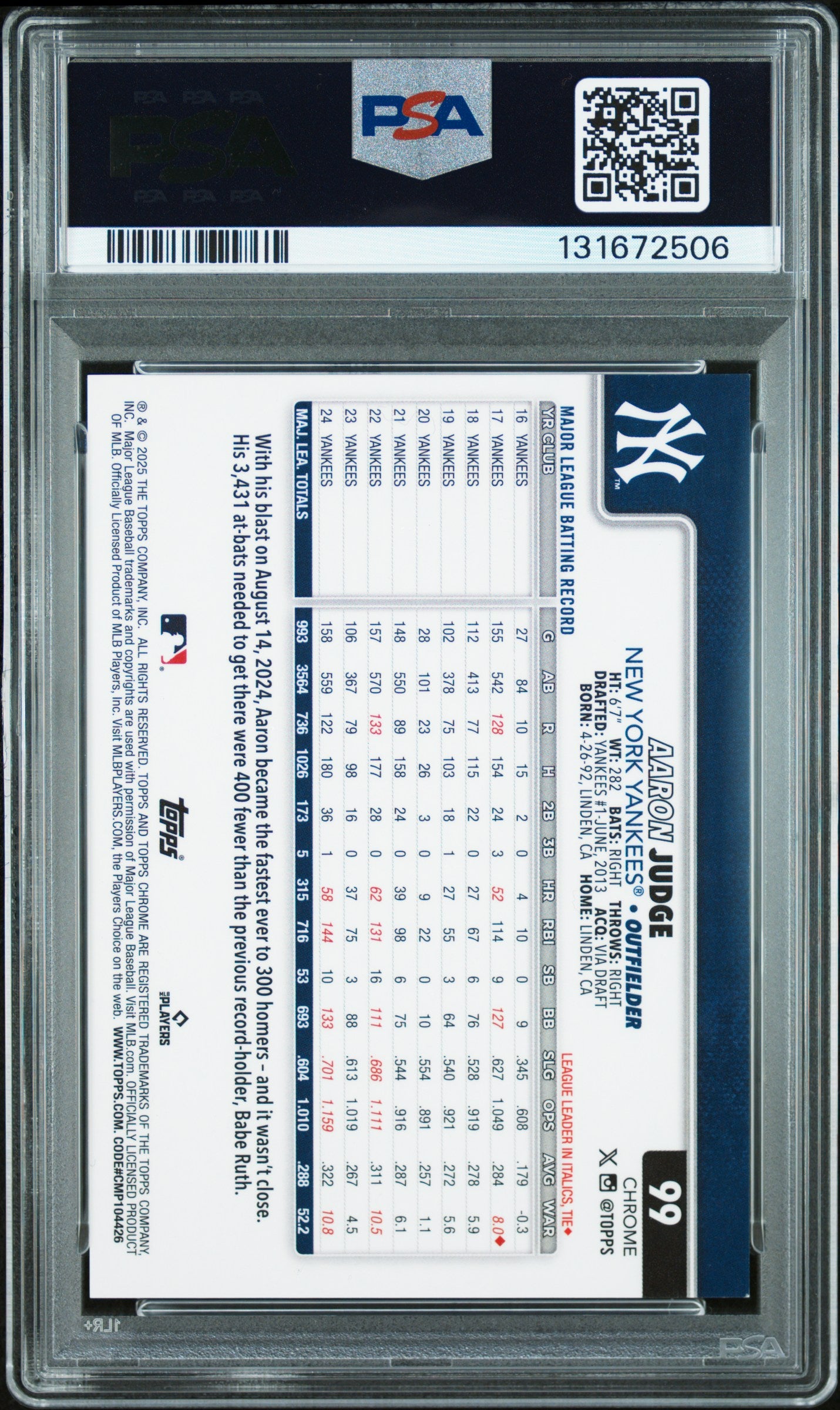 2025 Topps Chrome Aaron Judge #99 Gold Refractor 17/50 Yankees PSA 9