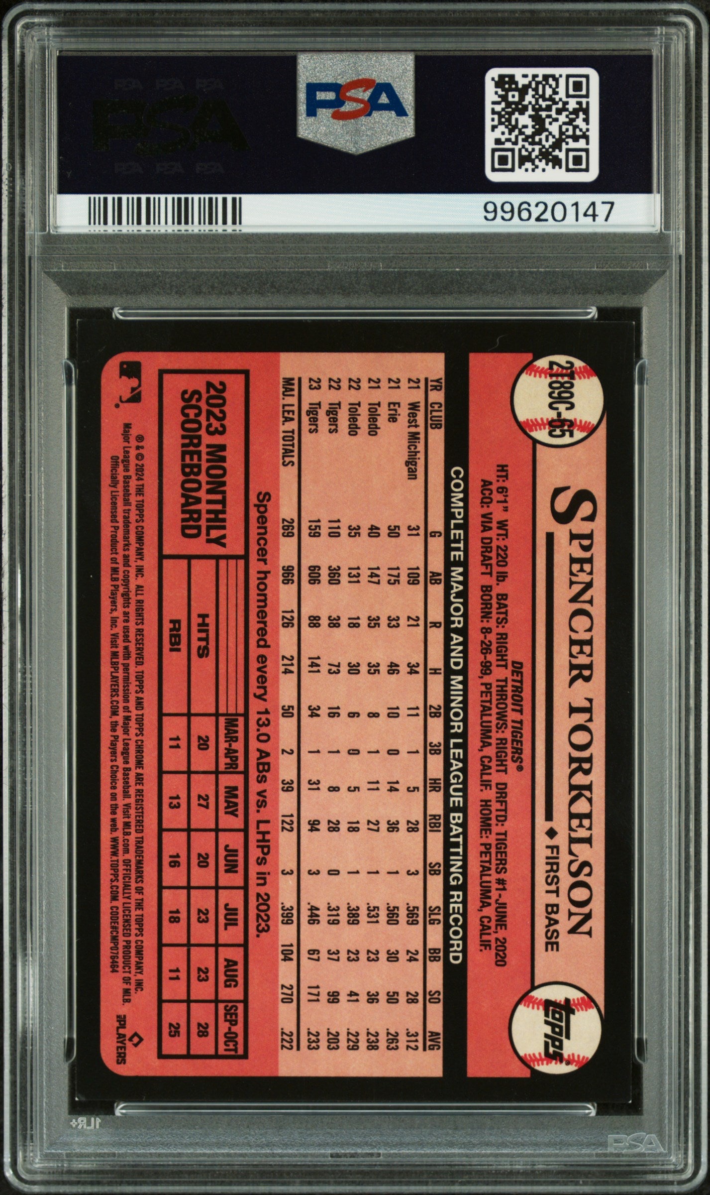 2024 Topps Chrome Spencer Torkelson Silver Pack 1/1 Superfractor PSA 8