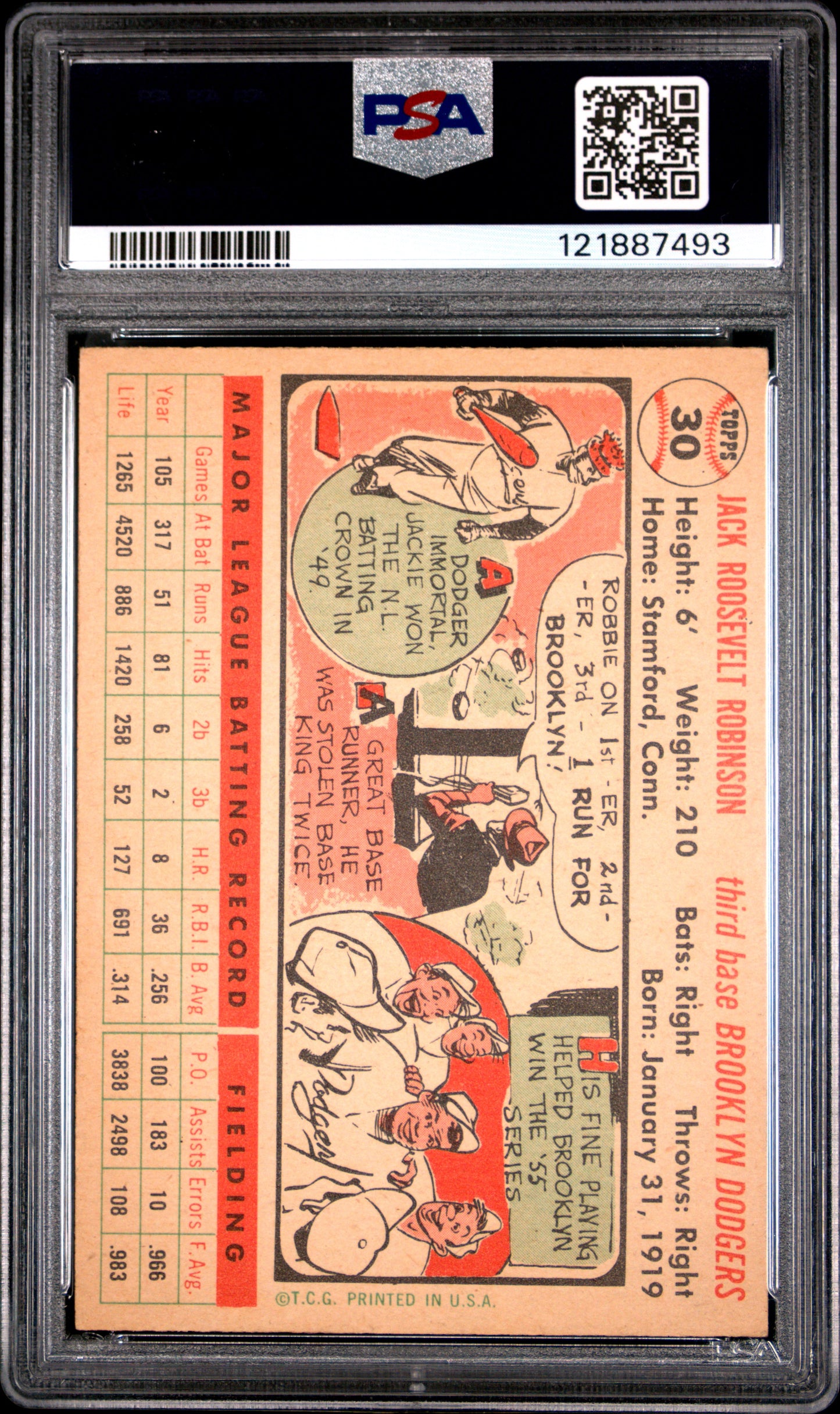 1956 Topps Jackie Robinson #30 White Back PSA AUTH