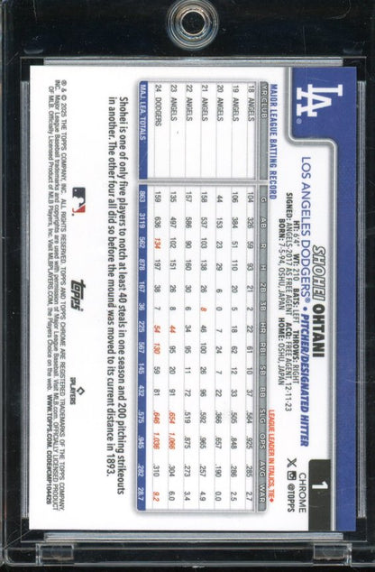 2025 Topps Chrome Shohei Ohtani Purple Logofractor /250