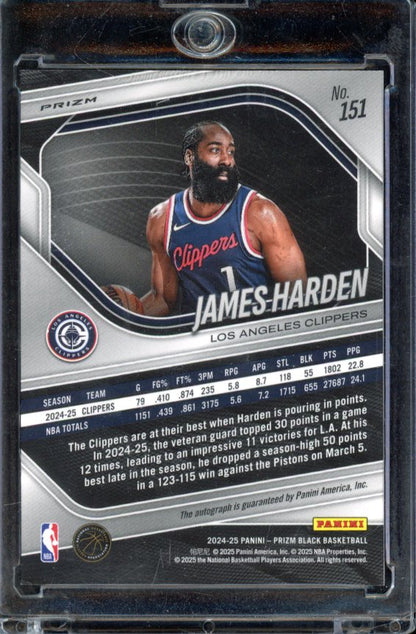 2024-25 Prizm Black James Harden Silver Auto