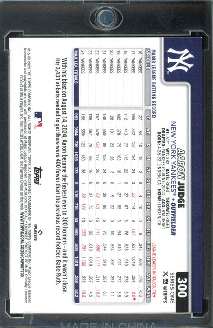 2025 Topps Aaron Judge Full Image SSP