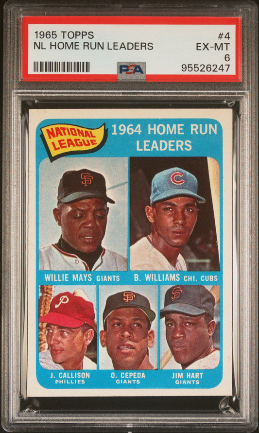 1965 Topps NL Home Run Leaders Willie Mays PSA 6